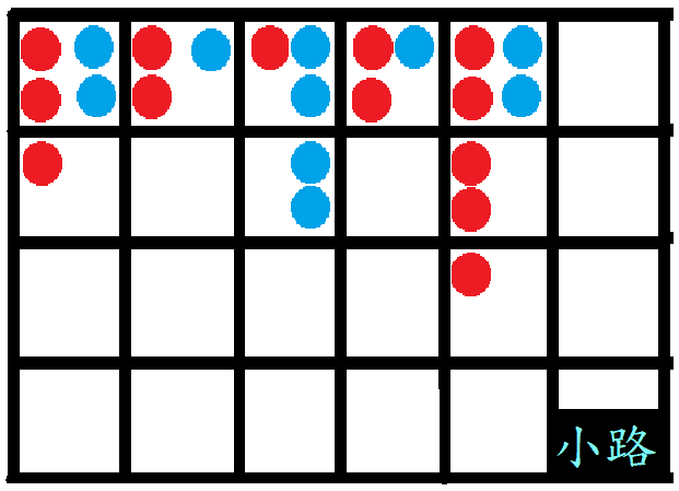 小路示意圖 小路示意圖
