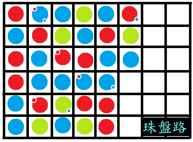 珠盤路示意圖 珠盤路示意圖