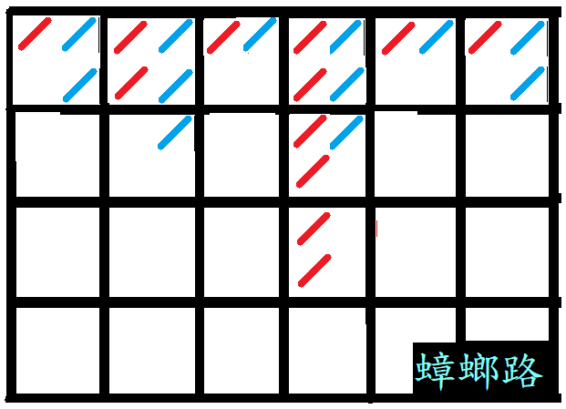 蟑螂路示意圖 蟑螂路示意圖