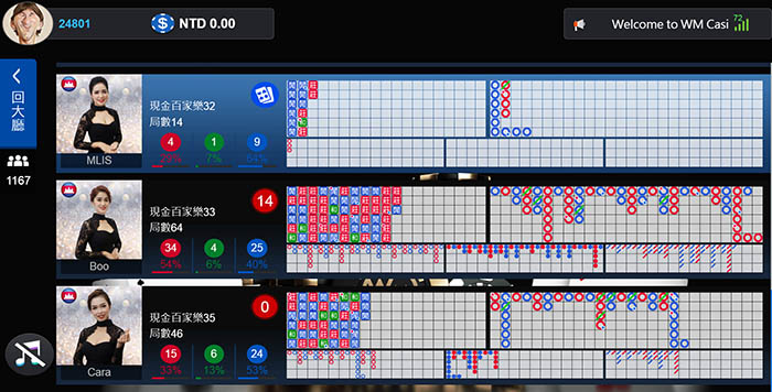 WM百家樂遊戲,WM真人,WM百家樂,WM娛樂城,完美娛樂城