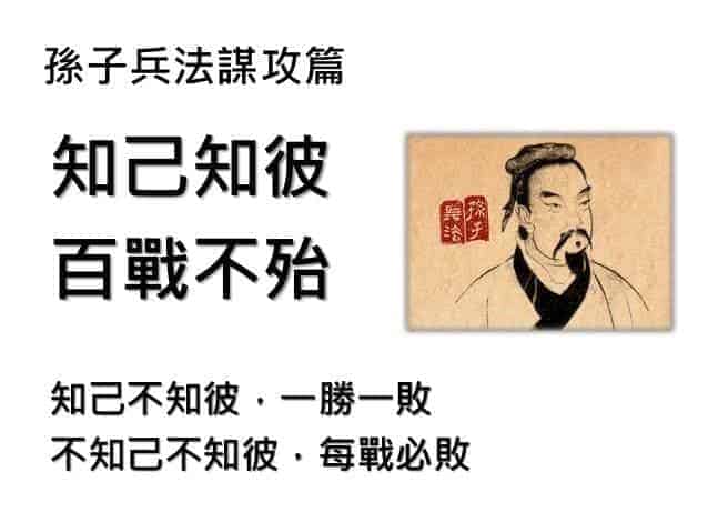 孫子兵法謀攻篇，知己知彼，百戰不殆