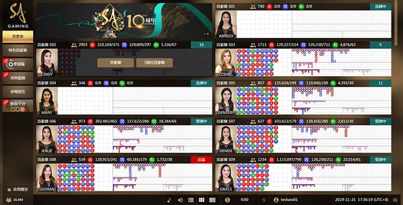 SA沙龍遊戲大廳