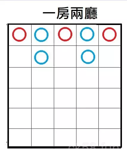 「一房兩廳」示意圖 「一房兩廳」示意圖